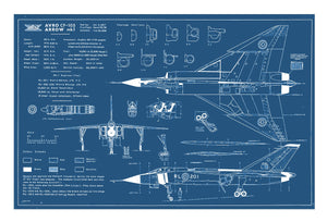 Avro Arrow Blueprint